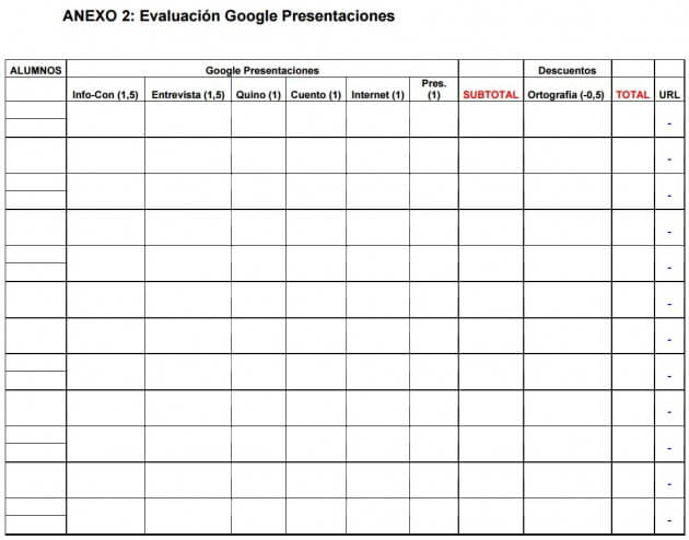 anexo-2-evaluacion-google-presentaciones