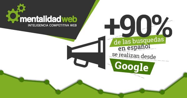 Aprende SEO con interesantes tips