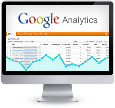 google-analytics post