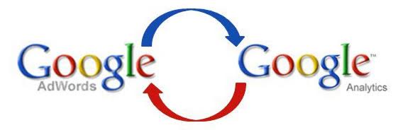 Discrepancias entre Google Adwords y Analytics