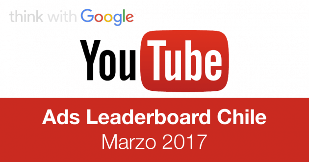 youtube abril