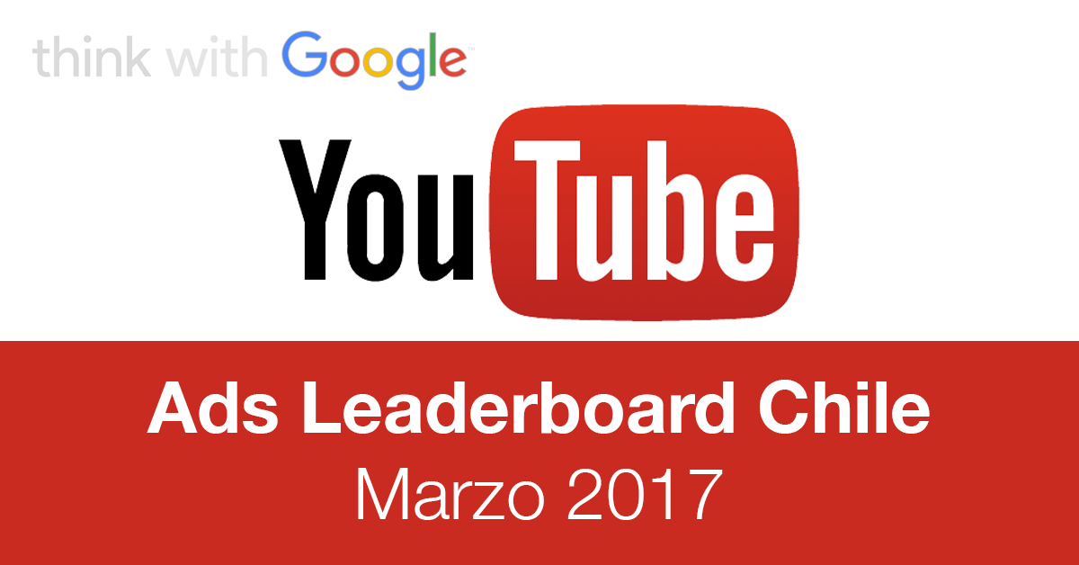 Mentalidad Web entre los anuncios destacados de YouTube Ads Leaderboard Chile