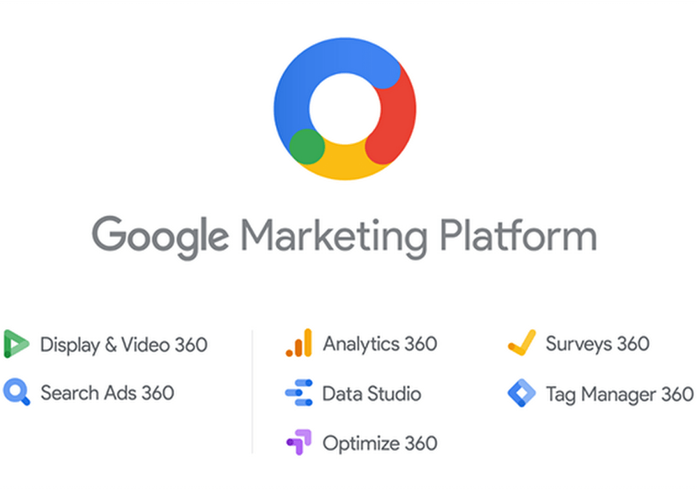 Mentalidad Web es reconocida como Partner de Google Marketing Platform