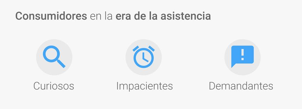 Consumidores en la era de la asistencia