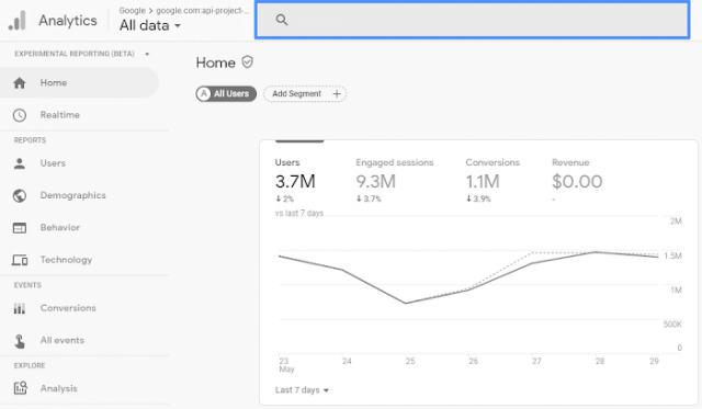 Nueva Interfaz Google Analytics 4