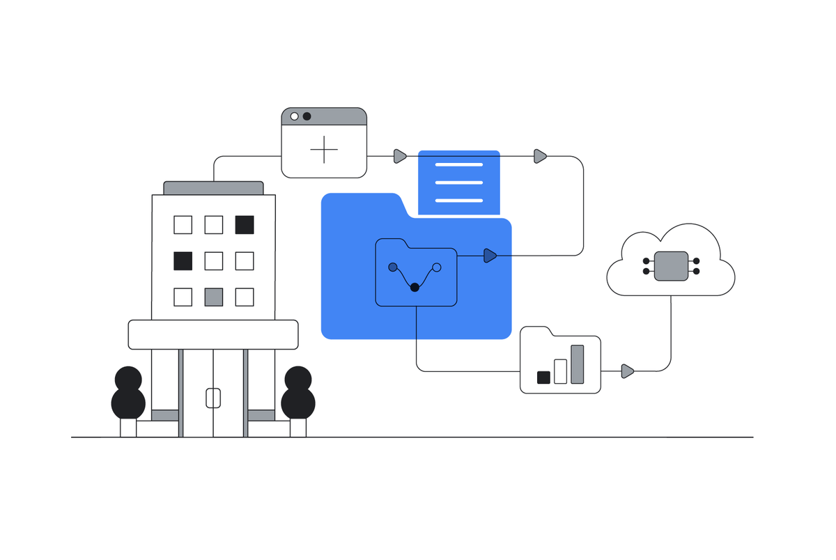 ¿Qué es First Party Data y cuál es su relevancia para la medición digital?