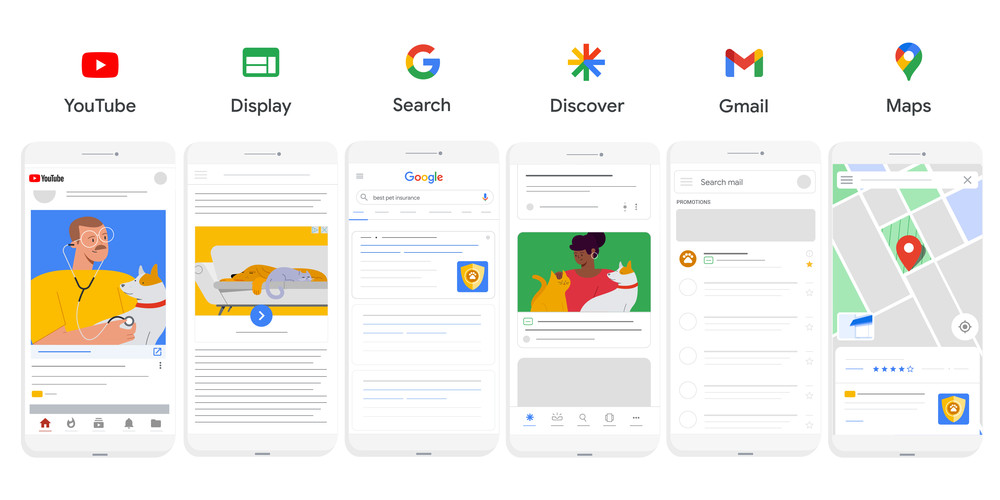 Google libera las campañas de Performance Max para todos los usuarios