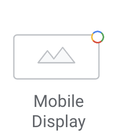 Mobile display