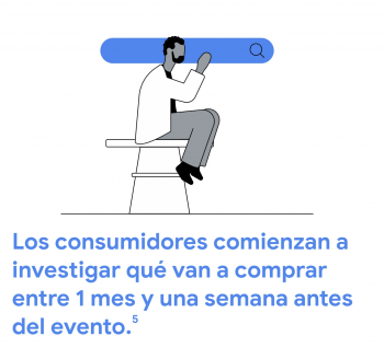 consumidores