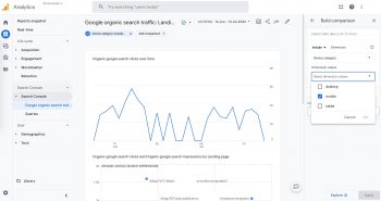 Google analytics