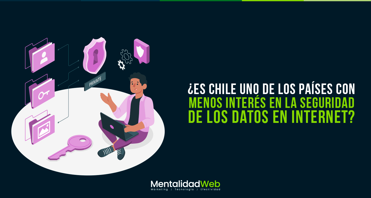 ¿Es Chile uno de los países con menos interés en la seguridad de los datos en internet?