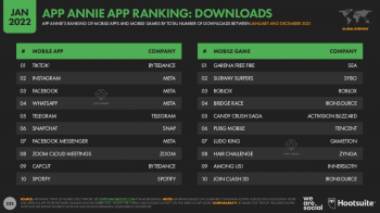 tik tok downloads