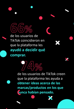 tiktok ayudó a decidir qué comprar