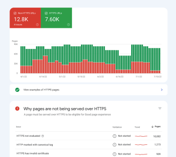 informe https search console