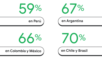 ventas de fin de año