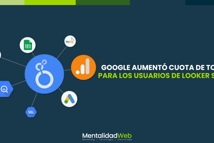 Tokens Looker Studio