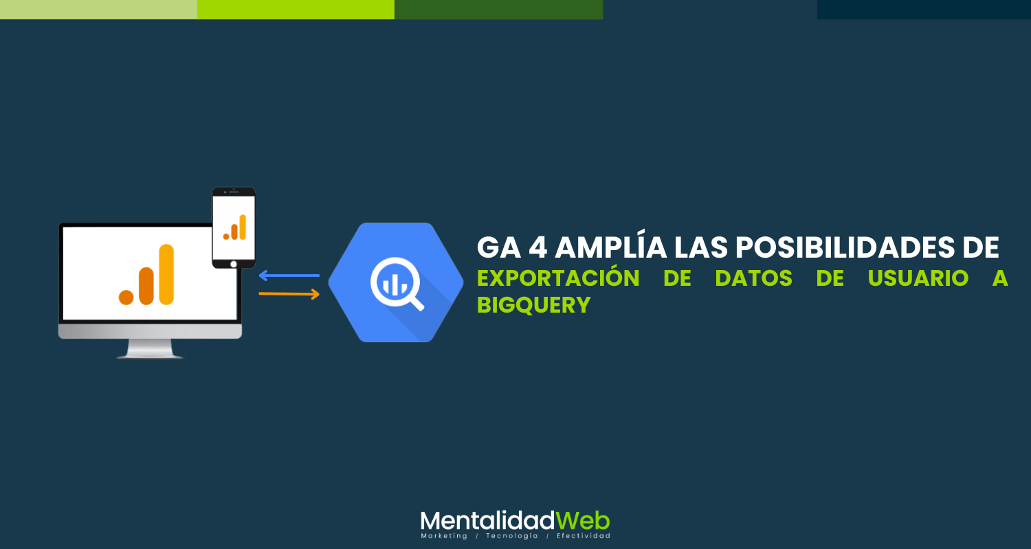 GA4 amplía las posibilidades de exportación de datos de usuario a BigQuery