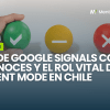 Consent Mode junio 2026