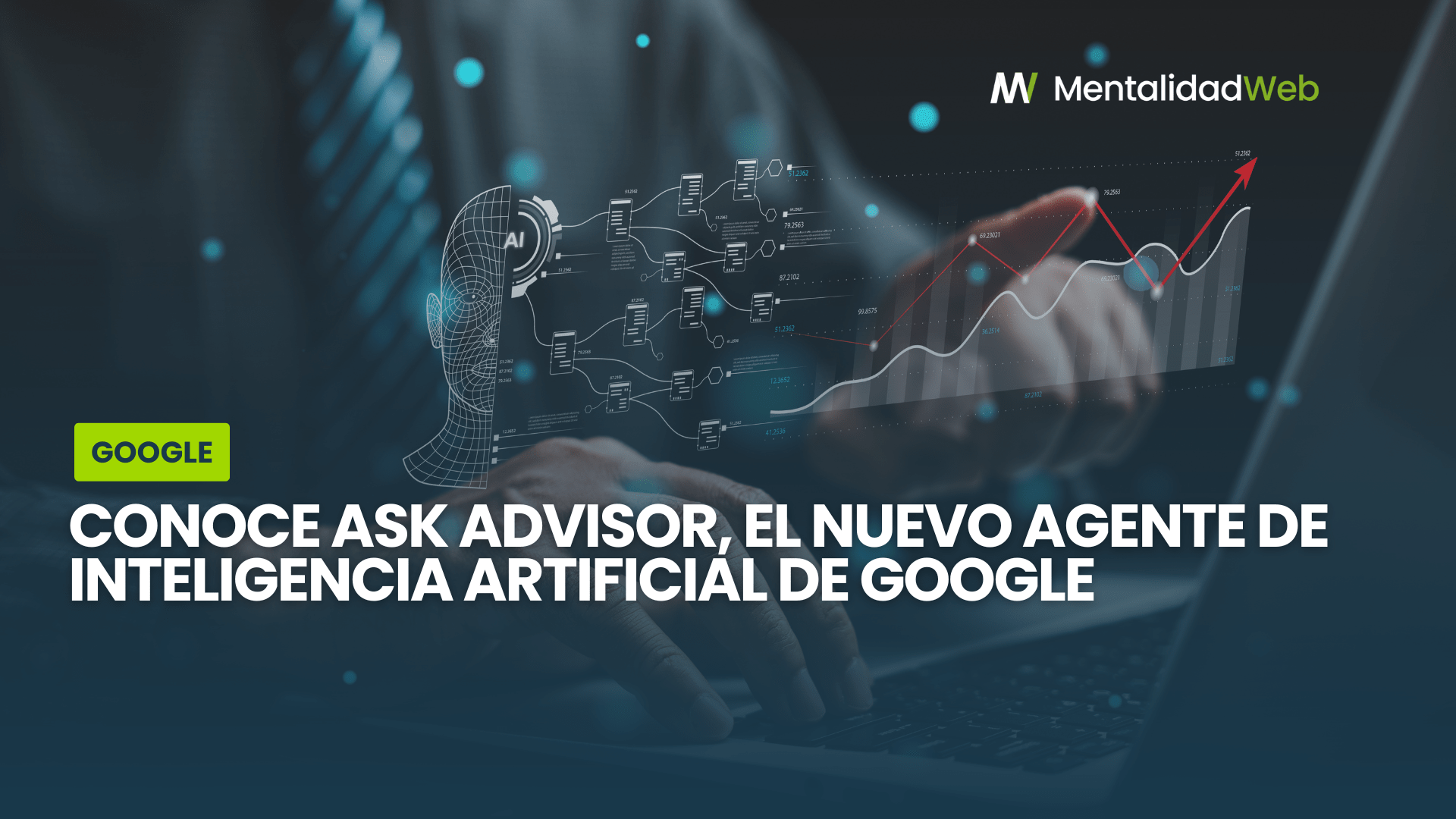 Ask Advisor Inteligencia Artificial Google Marketing Platform