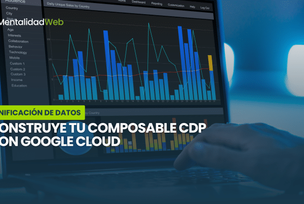 Carrusel explicativo sobre los beneficios de un Composable CDP en Google Cloud integrado con GA4, DV360 y SA360.