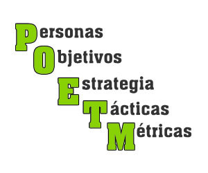 POETM: Metodología para un programa de Social Media