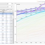 Public Data Explorer